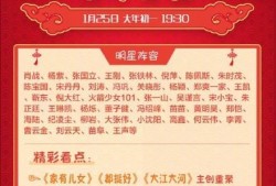 春晚最新爆料节目单表格,精彩纷呈，笑点泪点齐飞